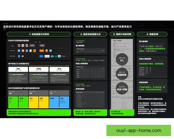 欧亿平台究竟如何评测 用户体验与安全性全面分析 欧亿平台究竟如何评测 用户体验与安全性全面分析
