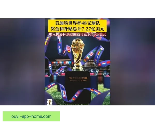 美加墨世界杯精彩竞猜投注全攻略与玩法解析