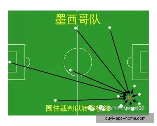 世界杯竞猜盘口分析与策略指南 提升你预测准确率的实用技巧