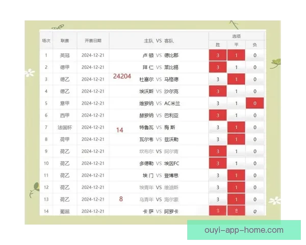 足球竞猜官网权威赛事数据分析与投注技巧全攻略指南服务中心