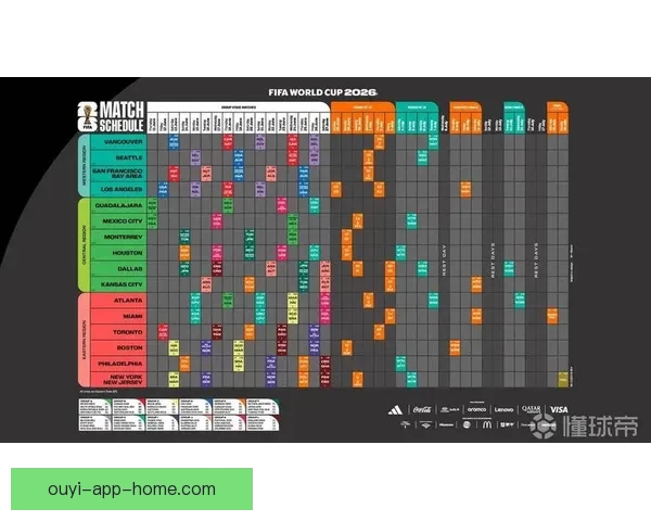 2026世界杯在线竞猜平台全攻略与最新赛程投注指南