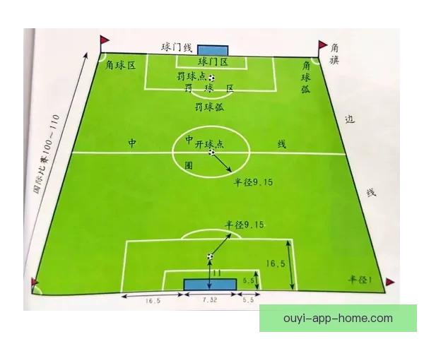 世界杯竞猜盘口分析与预测技巧全面解析助你精准押注胜负走势 世界杯竞猜盘口分析与预测技巧全面解析助你精准押注胜负走势