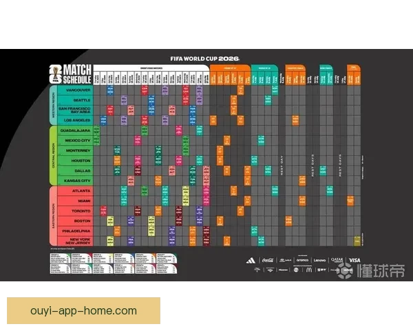 2026世界杯在线竞猜平台全攻略与最新赛程投注指南