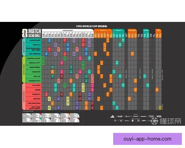 2026世界杯在线竞猜平台全攻略与最新赛程投注指南