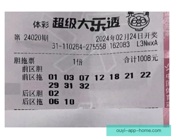 世界杯竞猜盘口分析与预测技巧解读助你轻松掌握赛前投注策略 世界杯竞猜盘口分析与预测技巧解读助你轻松掌握赛前投注策略