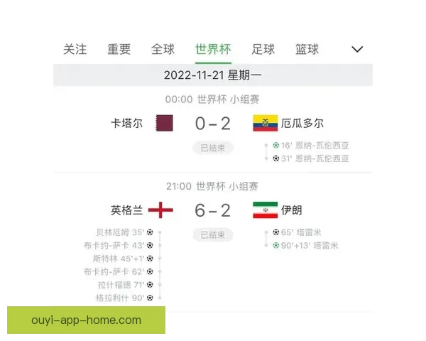 世界杯精彩赛事胜负预测平台全方位解析与即时竞猜体验