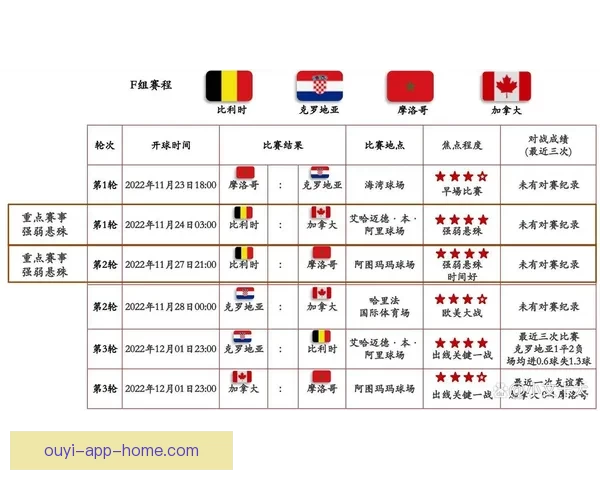 世界杯胜负全面解析与精准竞猜预测指南