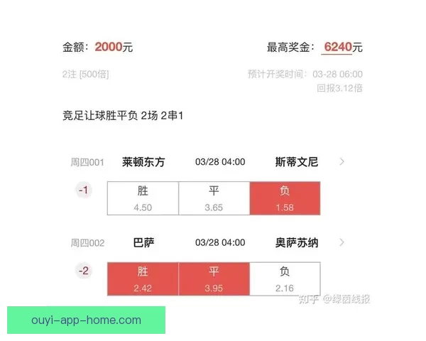 足球竞猜平台全面解析,助你轻松预测赛事结果,提升竞猜精准度与娱乐体验 足球竞猜平台全面解析,助你轻松预测赛事结果,提升竞猜精准度与娱乐体验